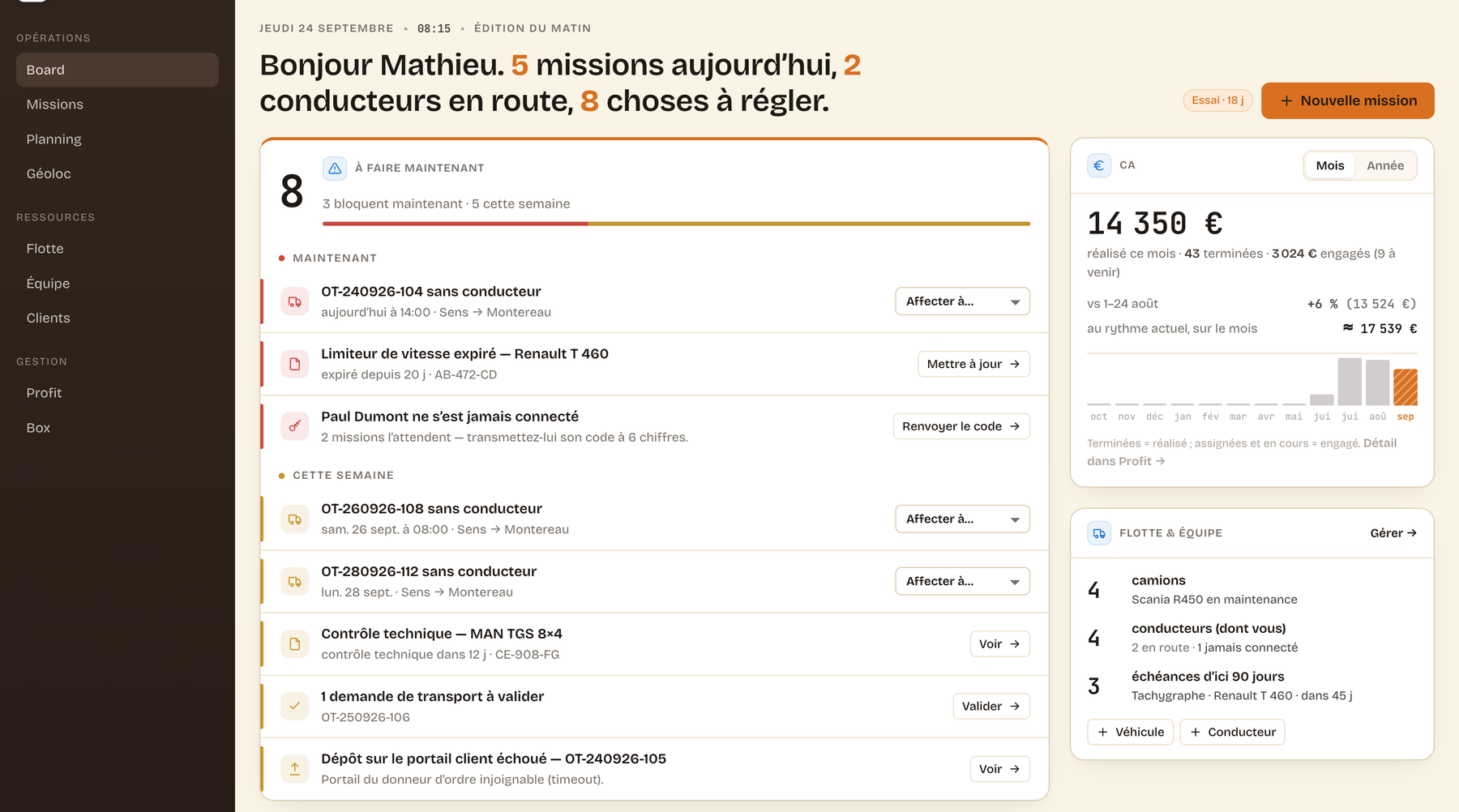 Le tableau de bord Axiotrans : ce qui bloque, la journée en cours et le chiffre d’affaires du mois